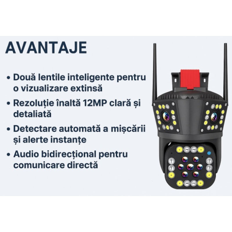 Camera de Supraveghere Inteligenta 4G pentru exterior cu doua lentile detectare a miscarii vedere pe timp de noapte 12MP