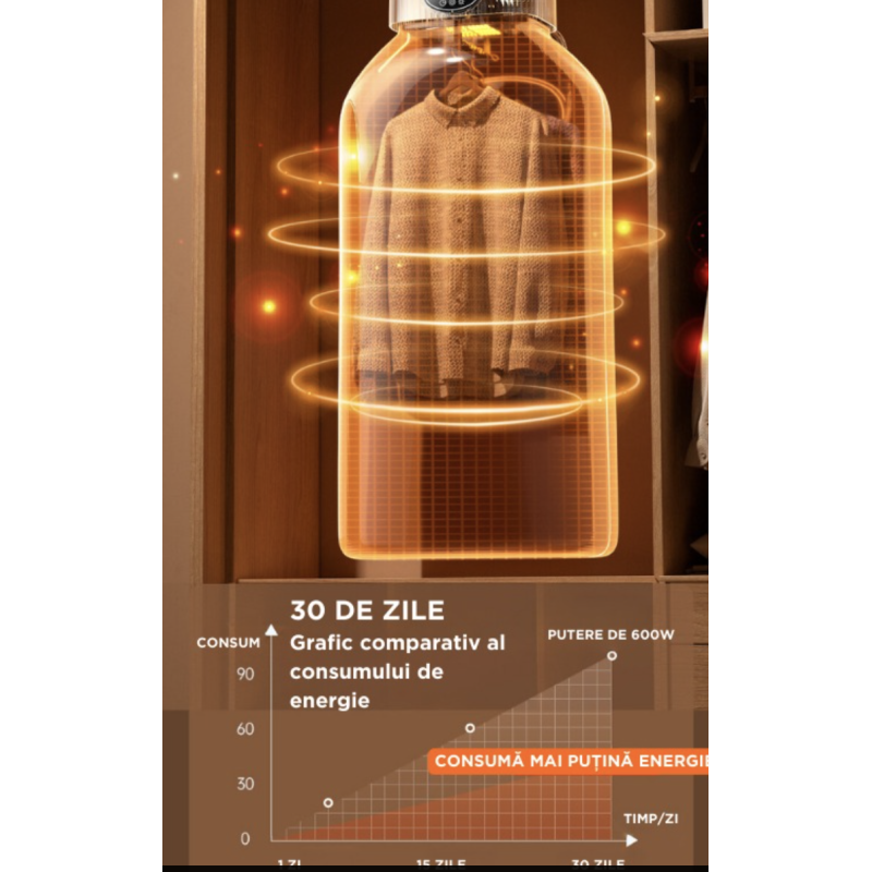 Uscator de rufe electric incorporabil 10Kg control touch screen pliabil protectie supraincalzire