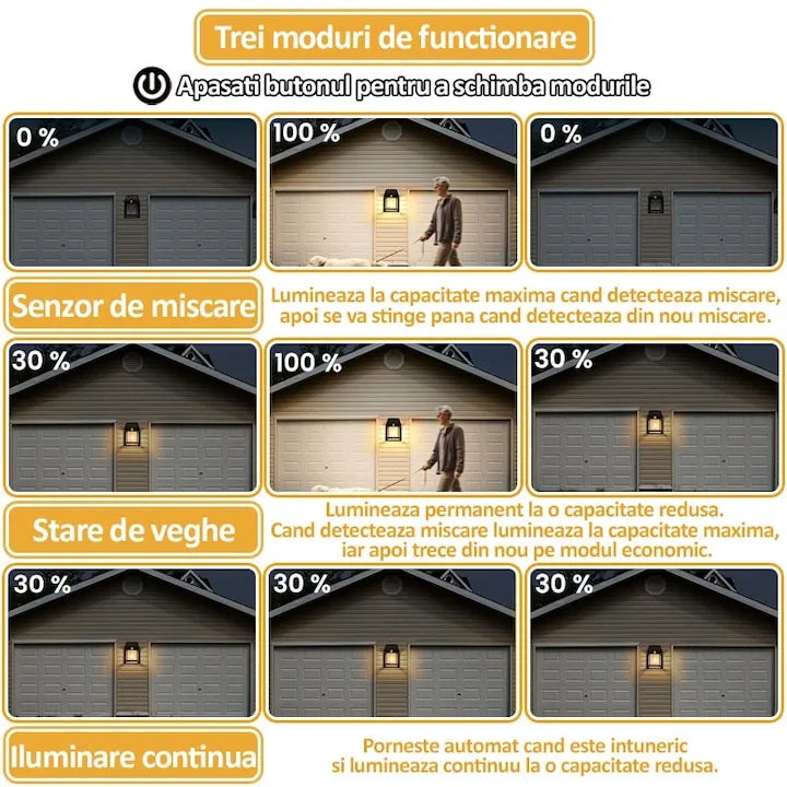Set de 4 lămpi solare de exterior – 38W, senzor de mișcare, 3 moduri, impermeabile
