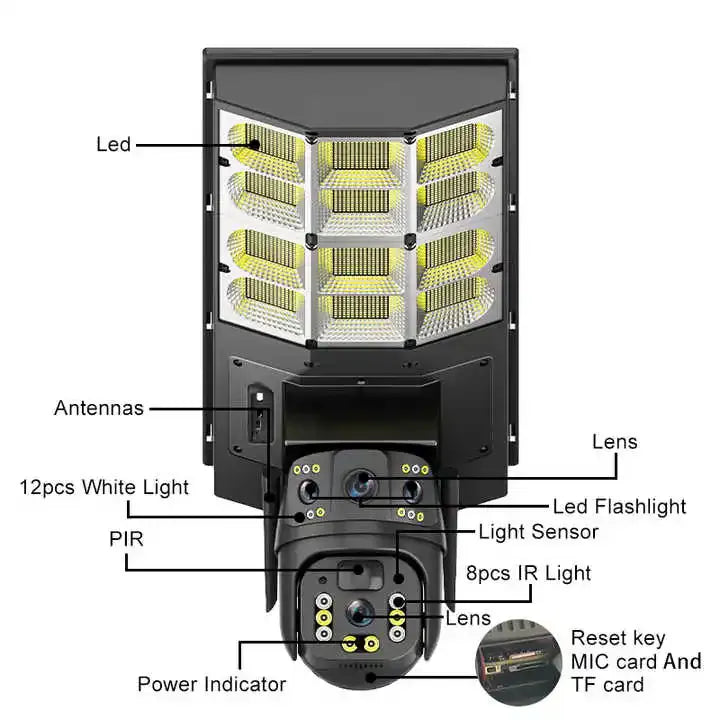 Cameră de securitate solară V380 – 16000mAh, zoom 10x, urmărire mișcare, audio bidirecțional