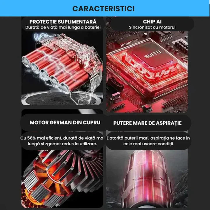 Aspirator auto fără fir 6 în 1 – 100 W, filtru HEPA, aspirare și suflare, negru