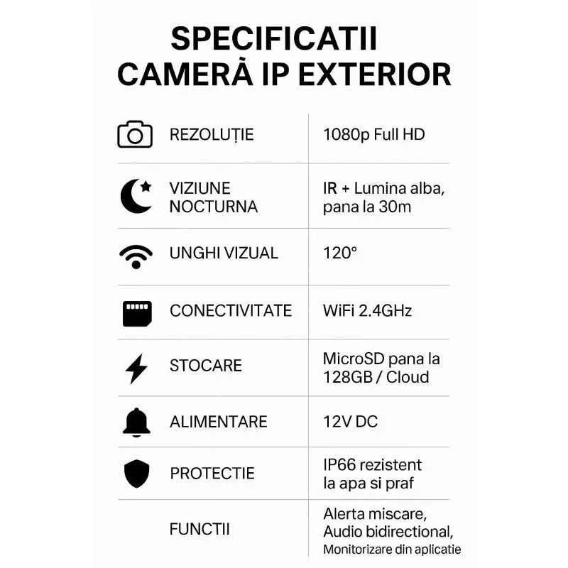 Set 2 camere supraveghere WiFi + 2 carduri microSD 32GB incluse, 360°, 2MP Full HD, vedere nocturnă