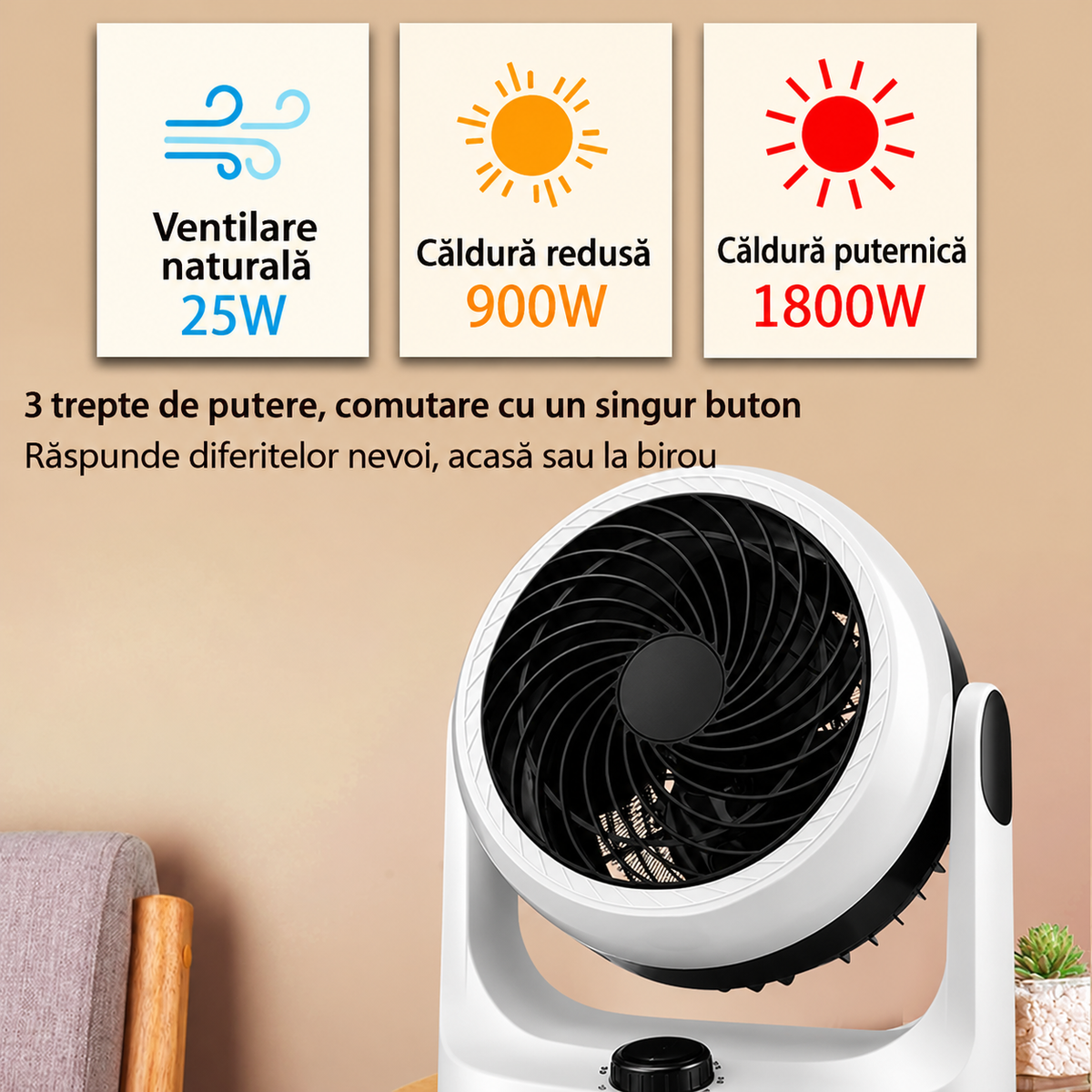Ventilator încălzitor cu aer rece și cald, 1800W, 3 trepte de putere, design compact